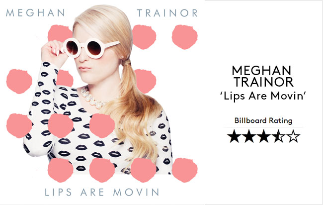 meghan-trainor-lips-are-movin-.jpg